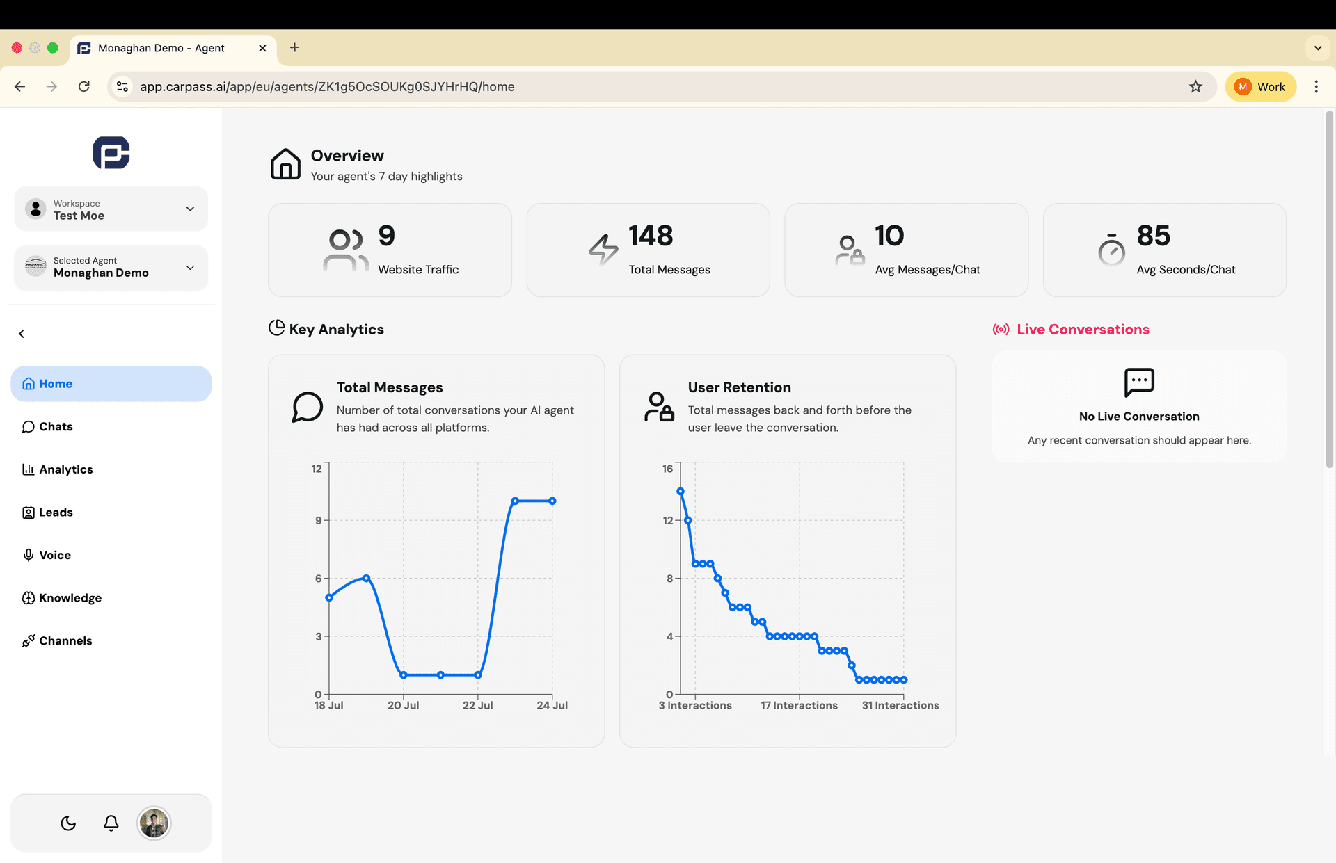 CarPass Analytics Dashboard